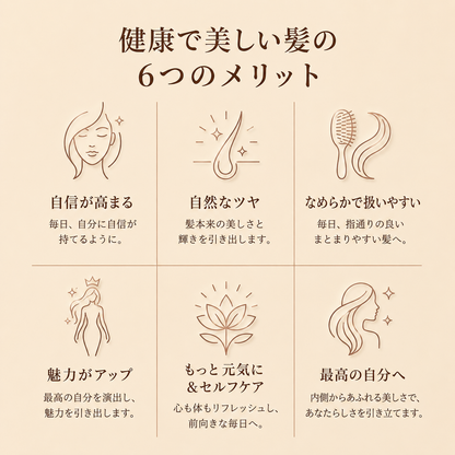 コラーゲンヘアマスク