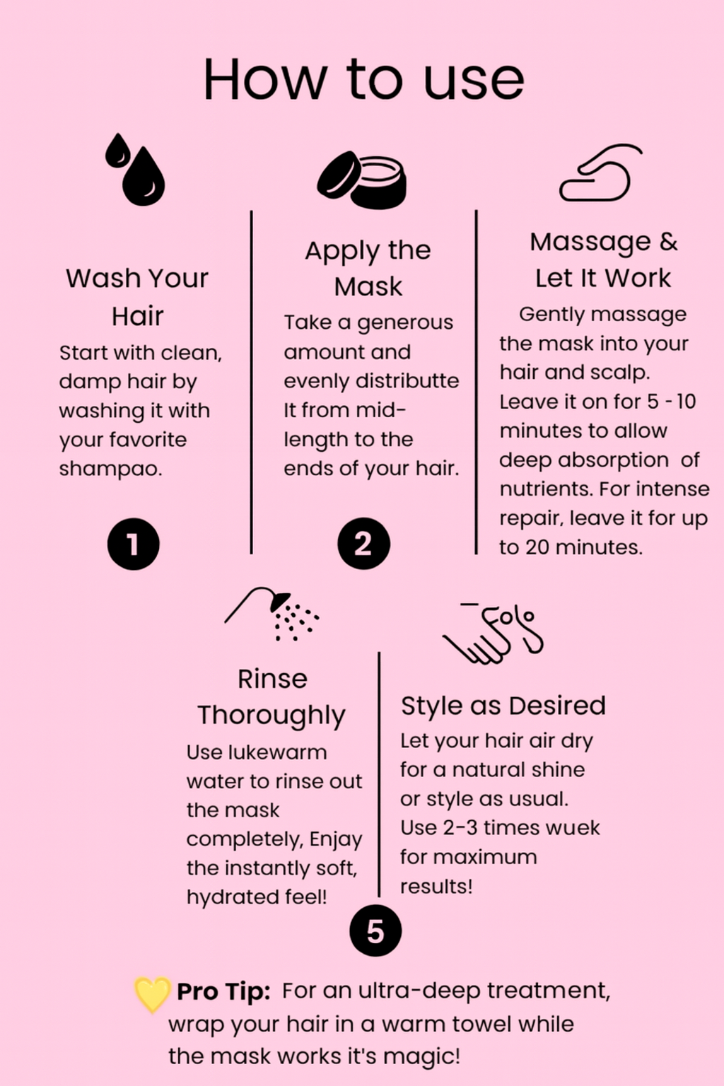 Instructions for using a hair mask on a pink background