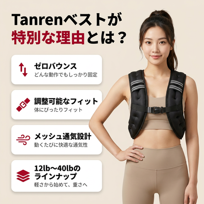 ウェイトベスト