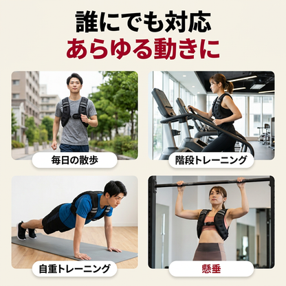 ウェイトベスト